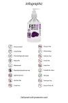 Lubrifiant anal relaxant Fist It 500ml Fist-It - 3